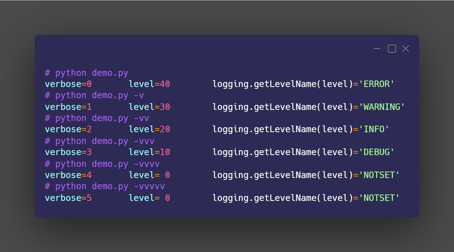 example using the cli tool