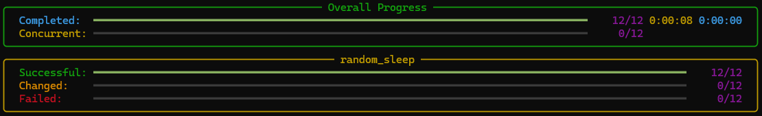 nornir-rich progressbar