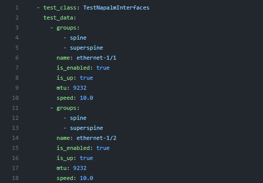 YAML unfolding tests